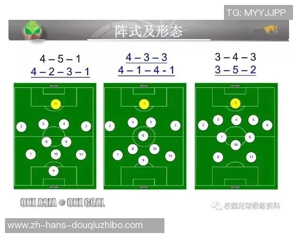 足球中场位置的战术解析与球员素质要求探讨 足球中场位置的战术解析与球员素质要求探讨